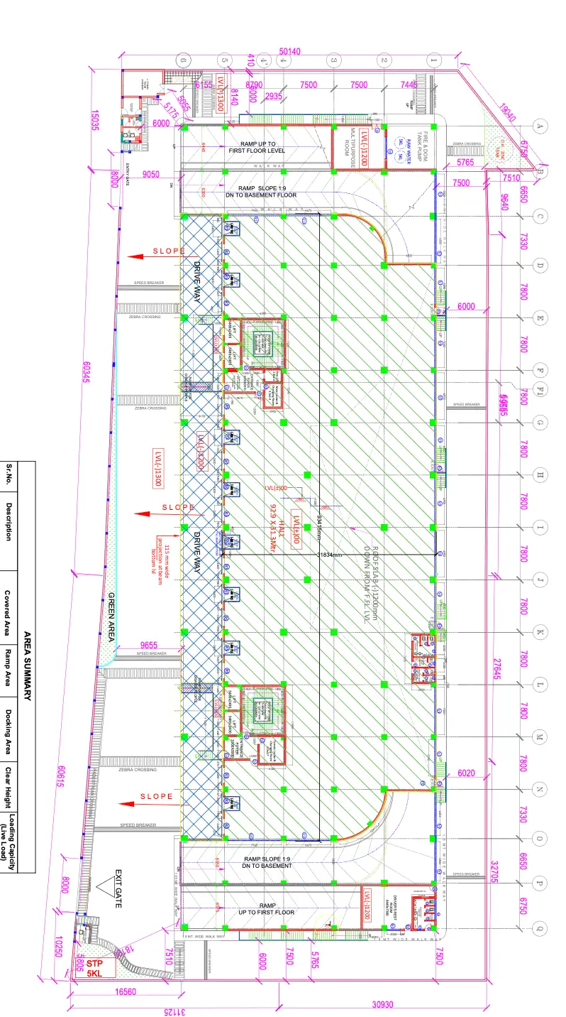 150,000 sqft warehouse in Delhi, Delhi