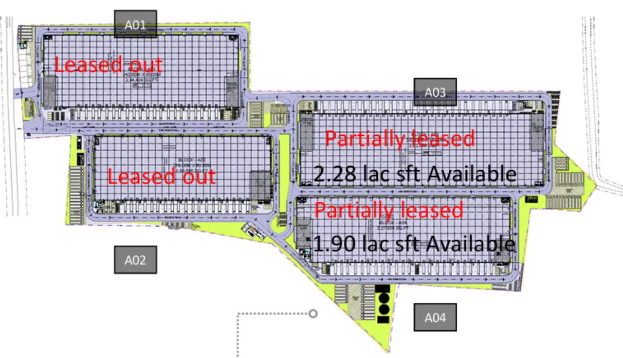 190,000 sqft warehouse in Hosur, Tamil Nadu