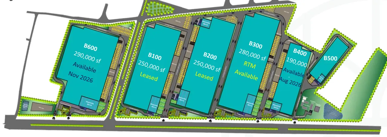 281,998 sqft warehouse in Bangalore, Karnataka