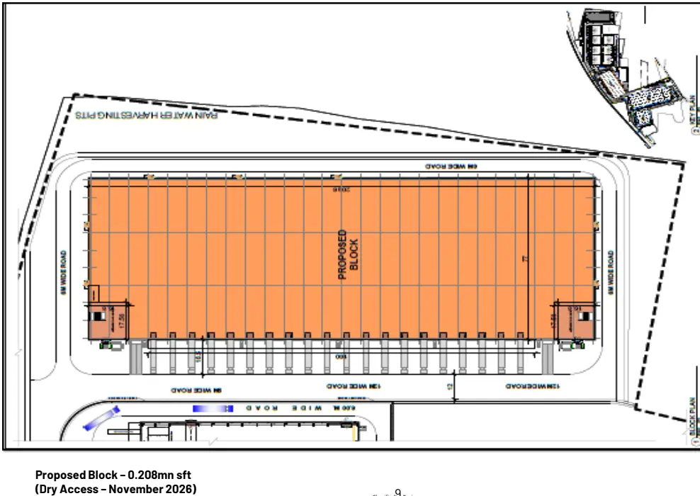 208,000 sqft warehouse in Bengaluru, Karnataka